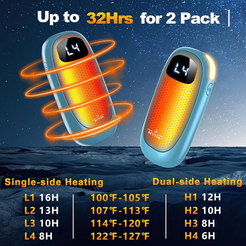 BEYYON B Hand Warmers Rechargeable-Electric Hand Warmers, Max 16 Hrs Warmth Up to 127℉, LED Display & Flashlight, Dual-Side Heating Portable Heater for Golf Hunting Camping for Men Women, Valentine's Day Gifts - Image 2